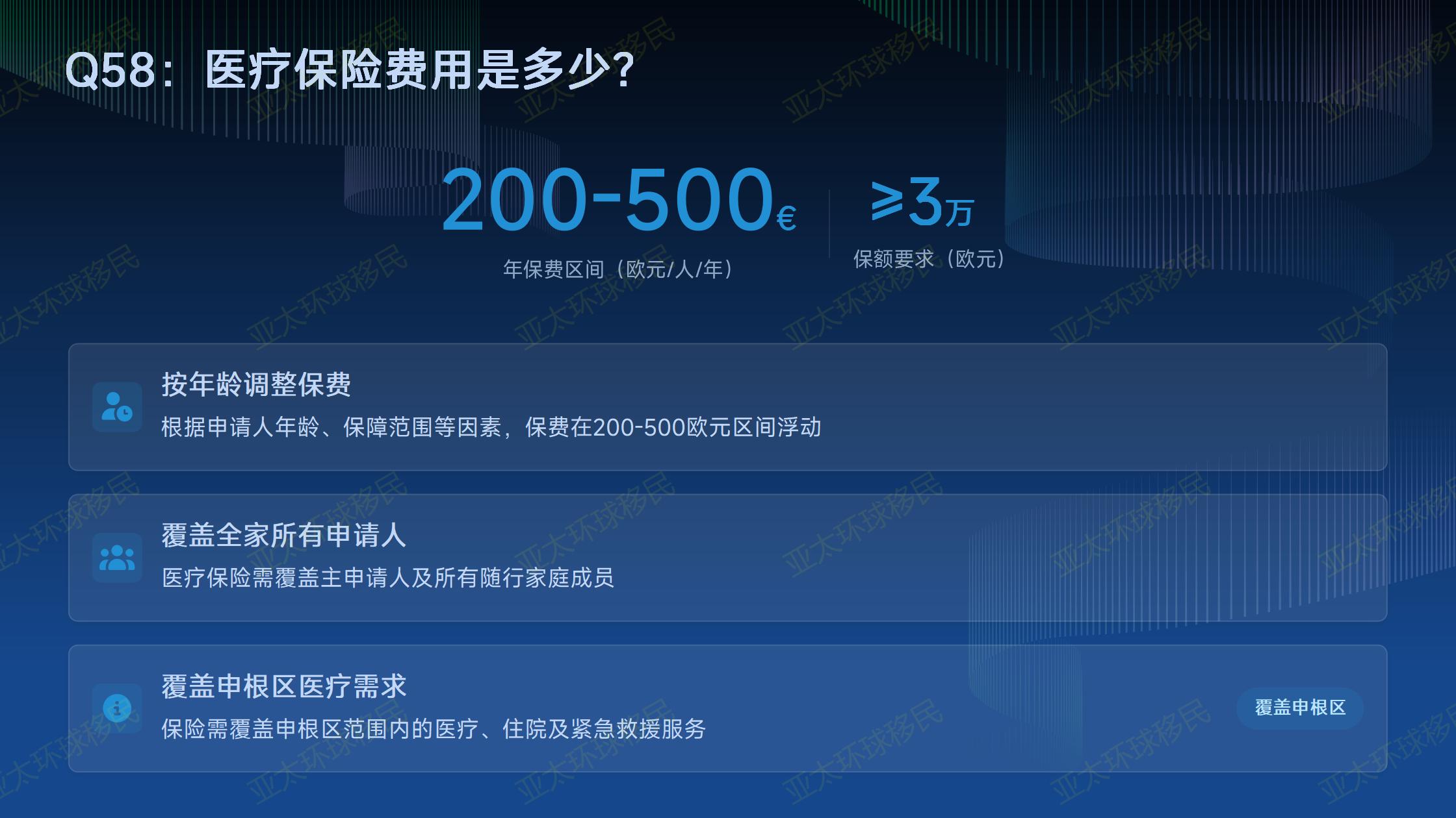 2026年亚洲移民项目排行榜：中国香港vs日本vs泰国，华人适配度TOP3