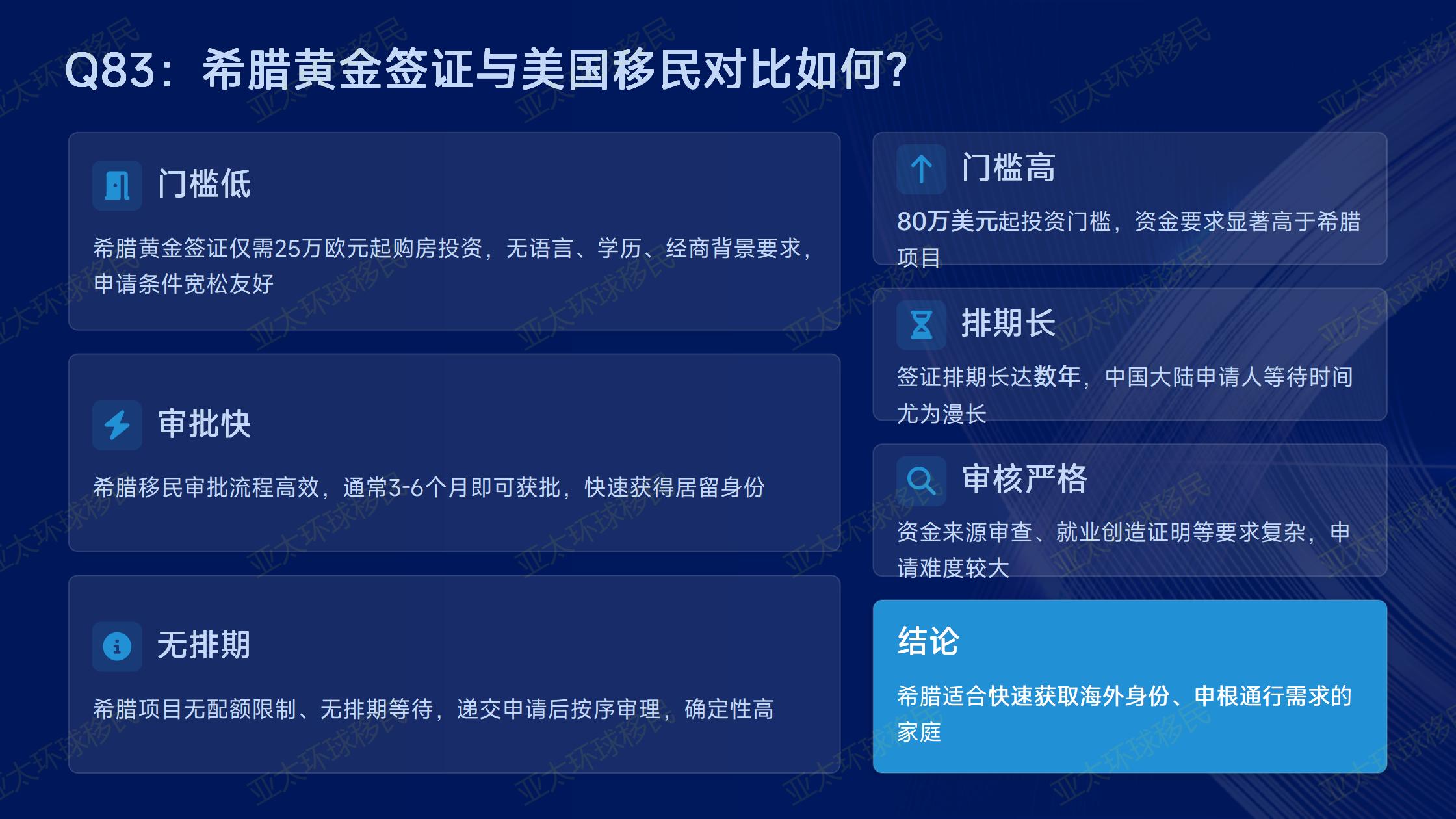 希腊移民申请的费用中，中介费和律师费怎么算才合理？