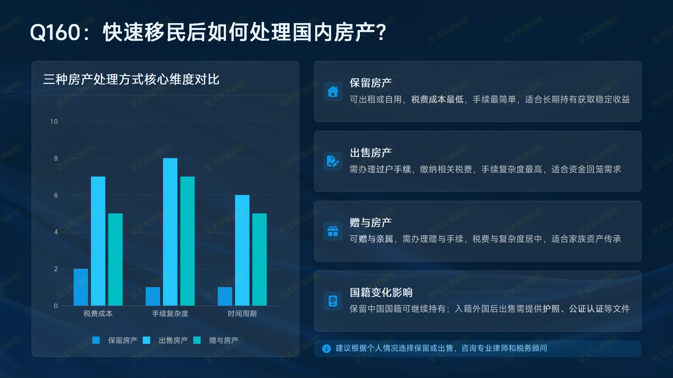 香港双身份合规科普，身份持有最新规定解读