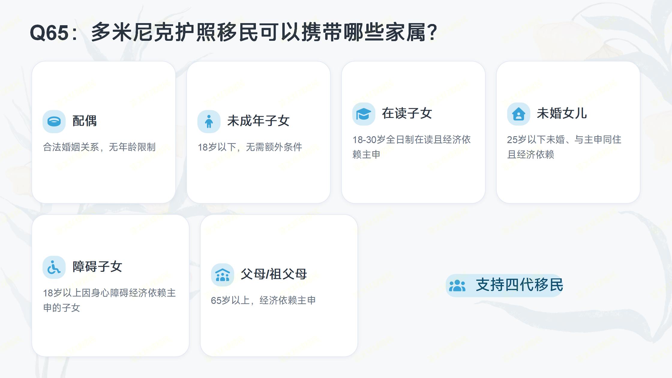 葡萄牙移民核心条件 投资 居住 入籍全要求汇总
