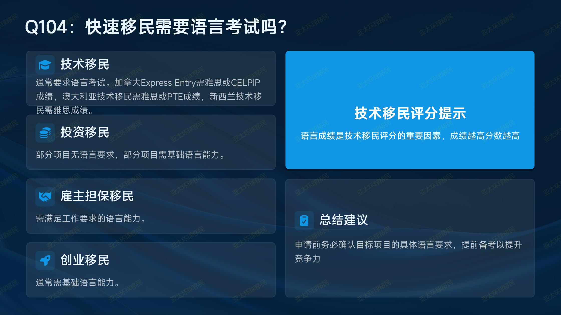 希腊移民准入条件 买房移民最新门槛与新规解析