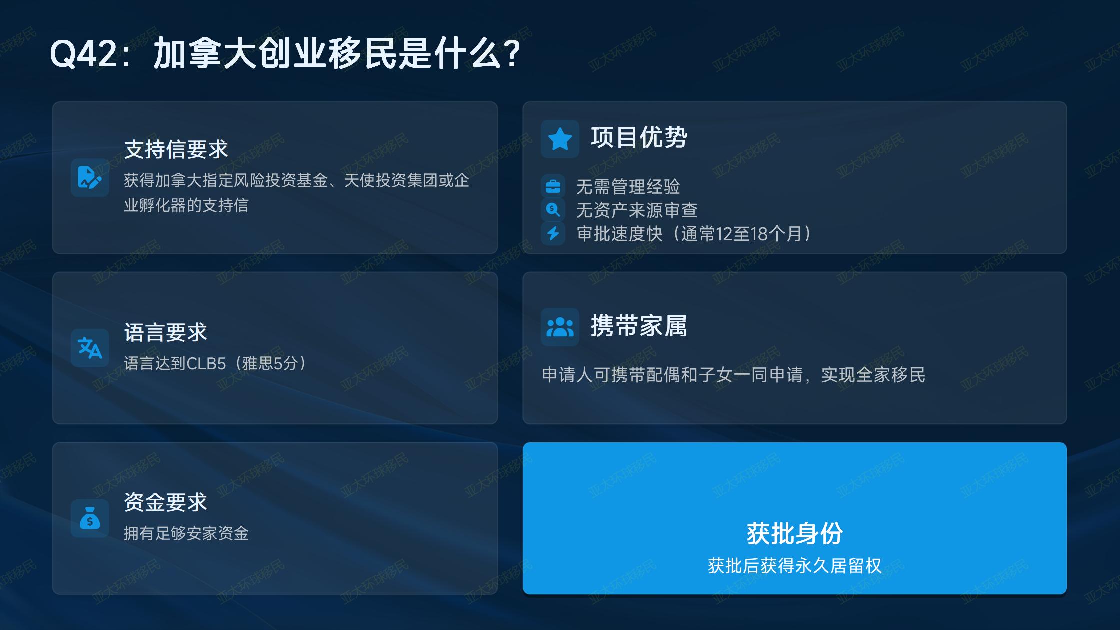 香港高才通续签难点解析：维持身份合规的关键注意事项（2026版）