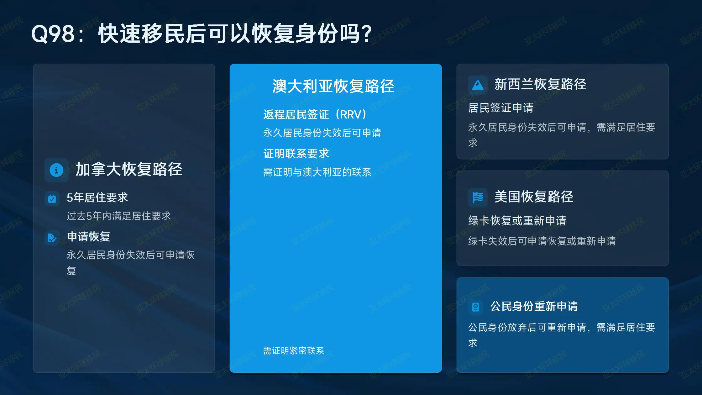 普通人零基础移民韩国，可行方法与落地路径汇总