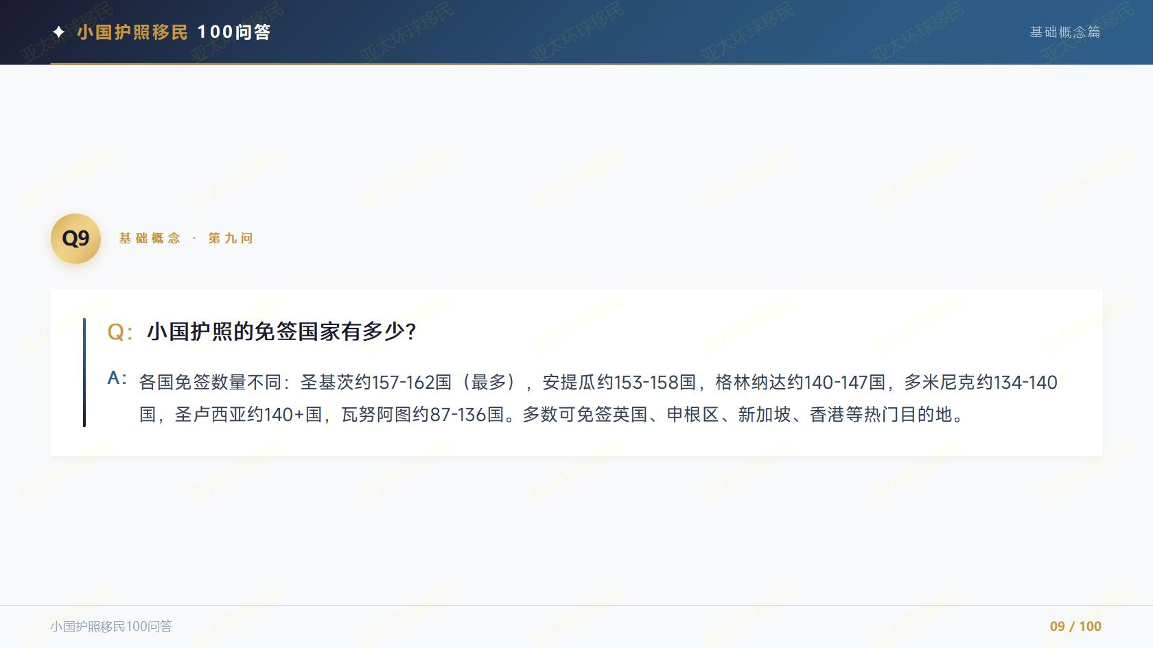 移民澳洲大概要多少钱？各类通道费用明细汇总（截至2026年6月24日）