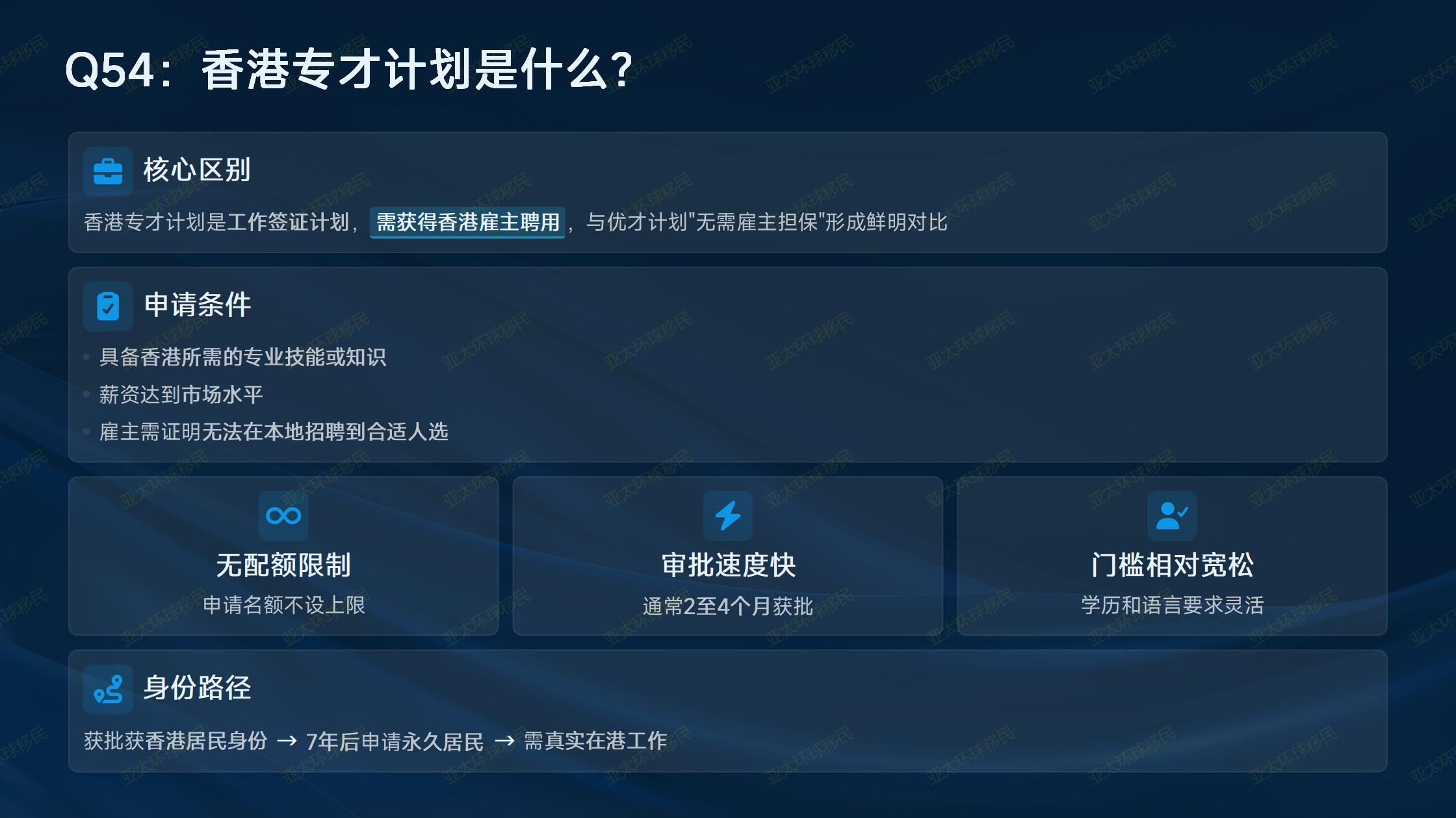 日本移民条件收紧？2026技术投资移民准入标准