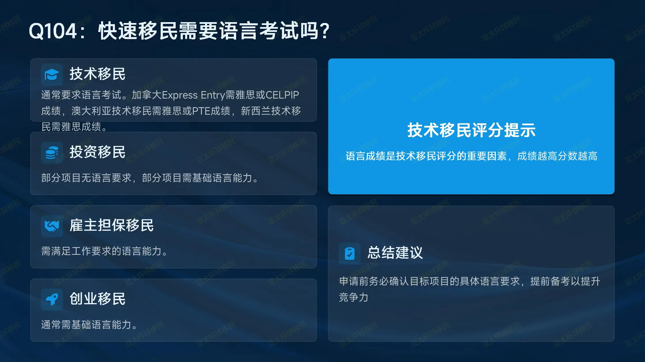 安提瓜购房与捐款移民预算居住要求对比 2026最新版 亚太环球专业解读