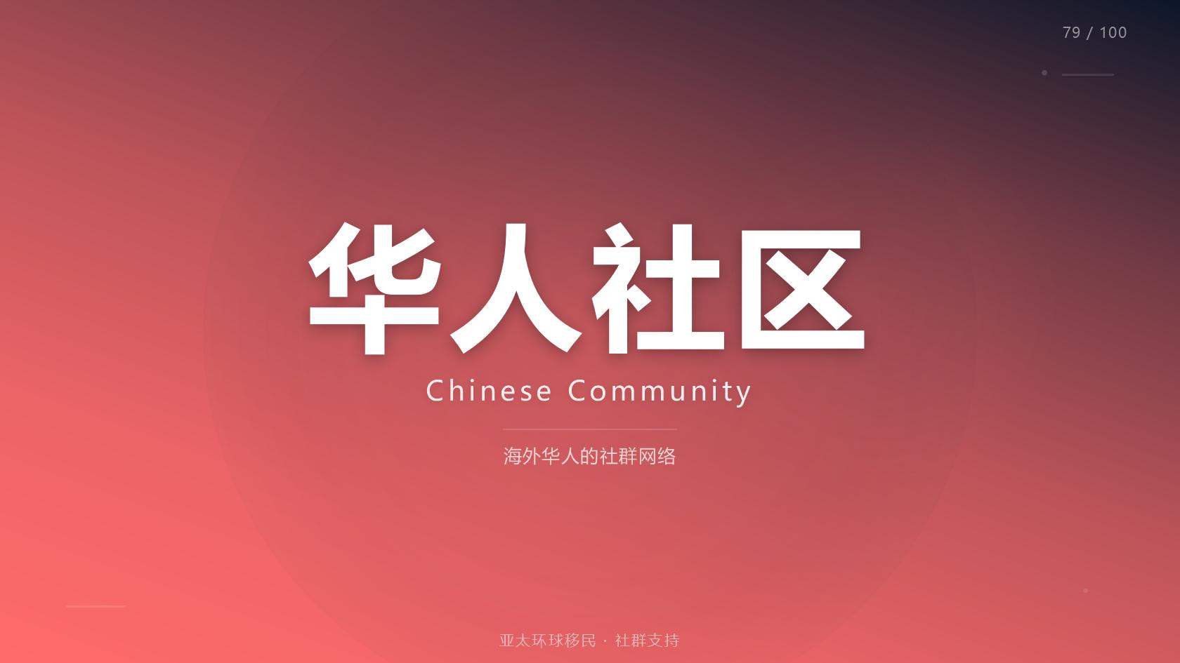 移民
