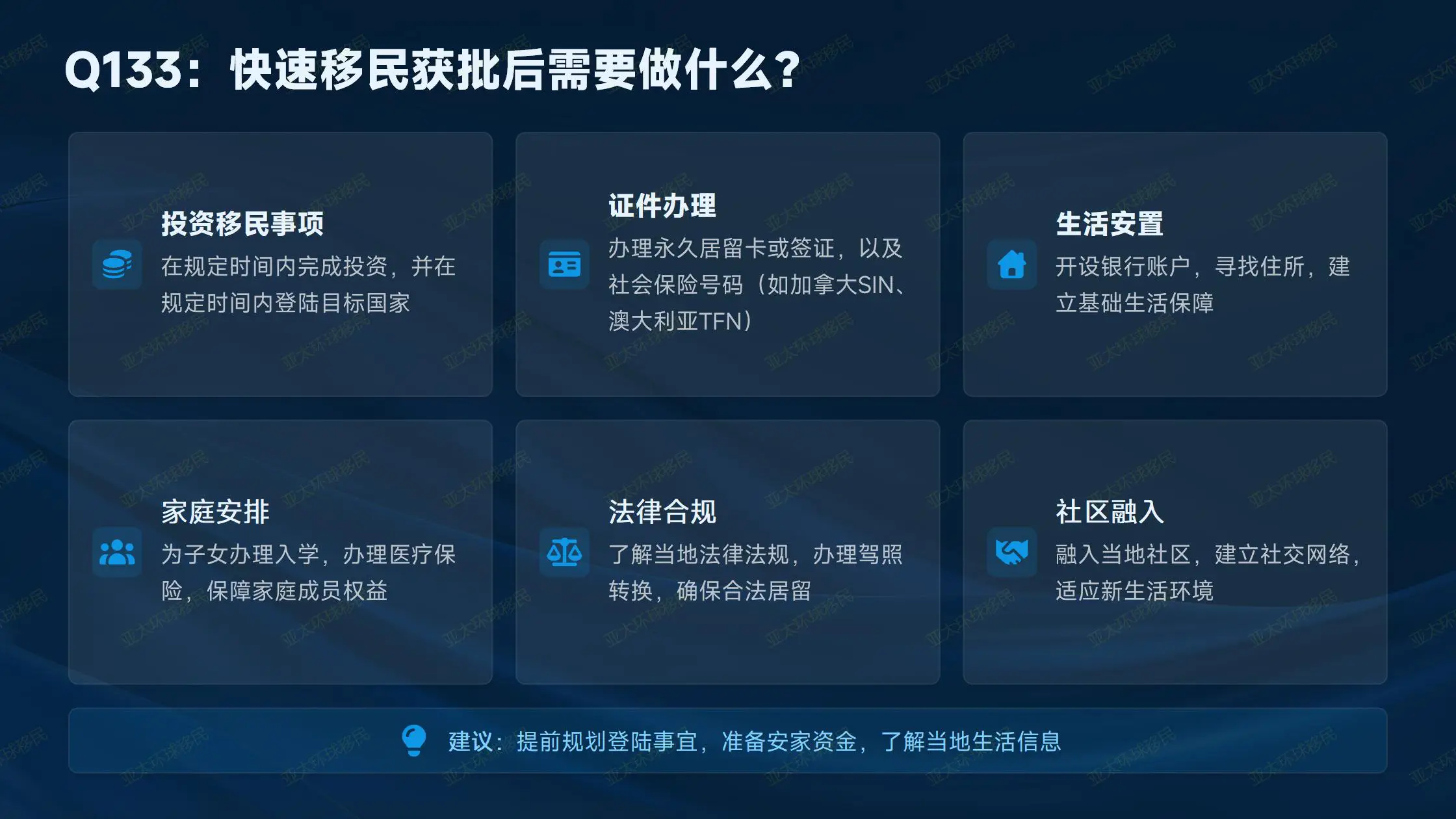埃及移民完整办理流程与存款、购房通道周期对比 2026最新版｜亚太环球专业解读