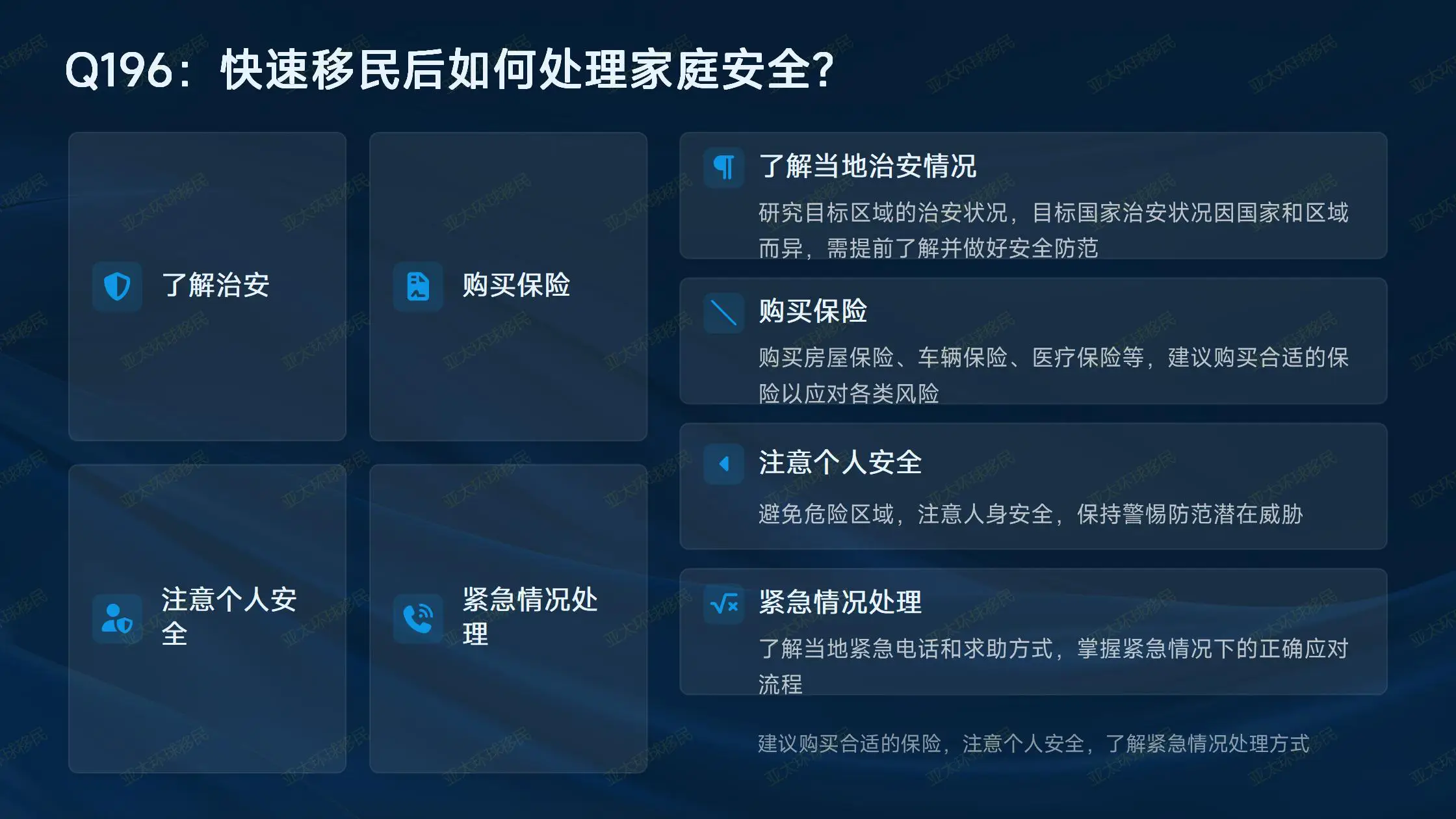 移民