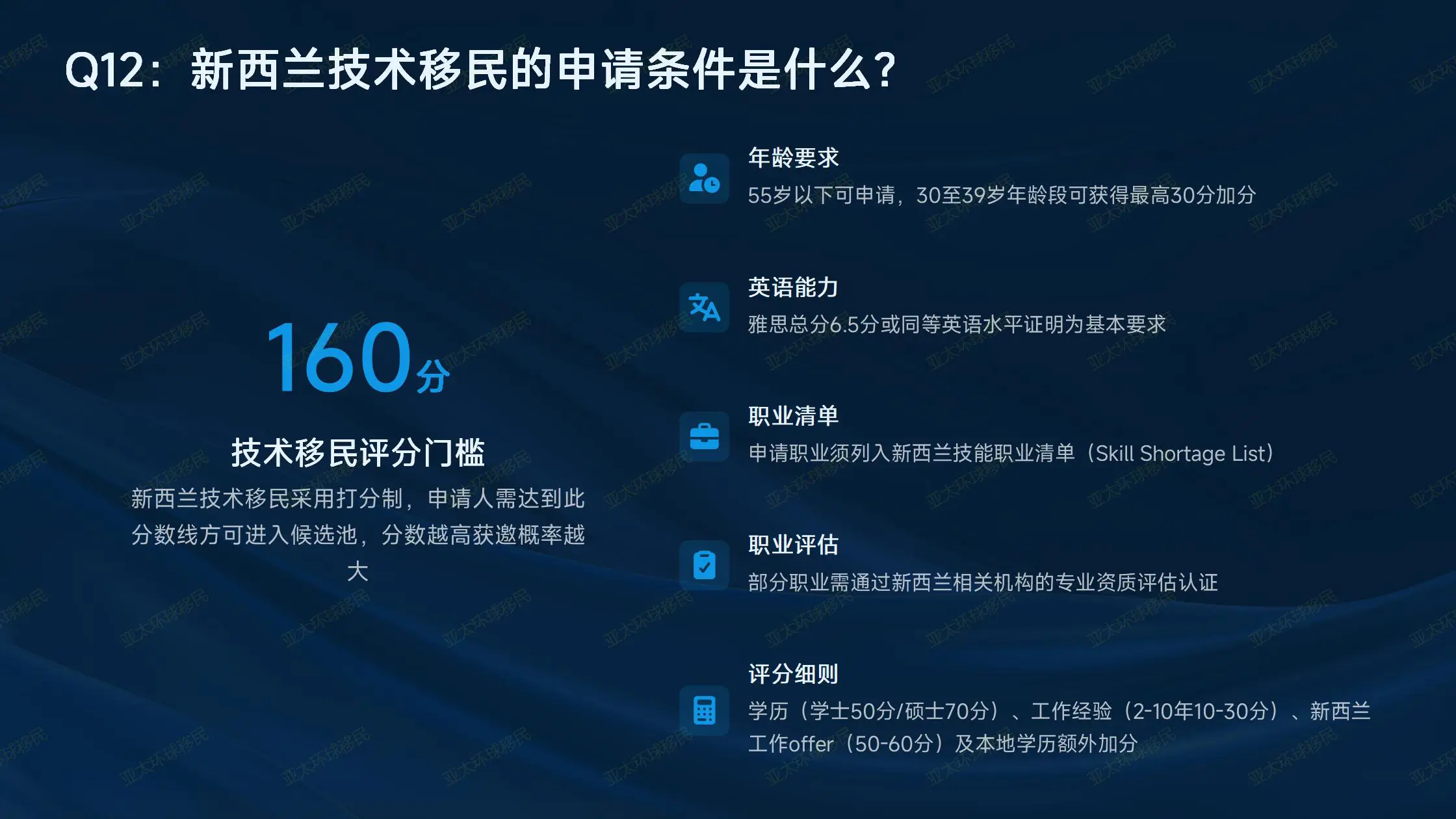 泰国养老签证存款、办理杂费明细一览完整版（2026最新版）｜亚太环球专业解读