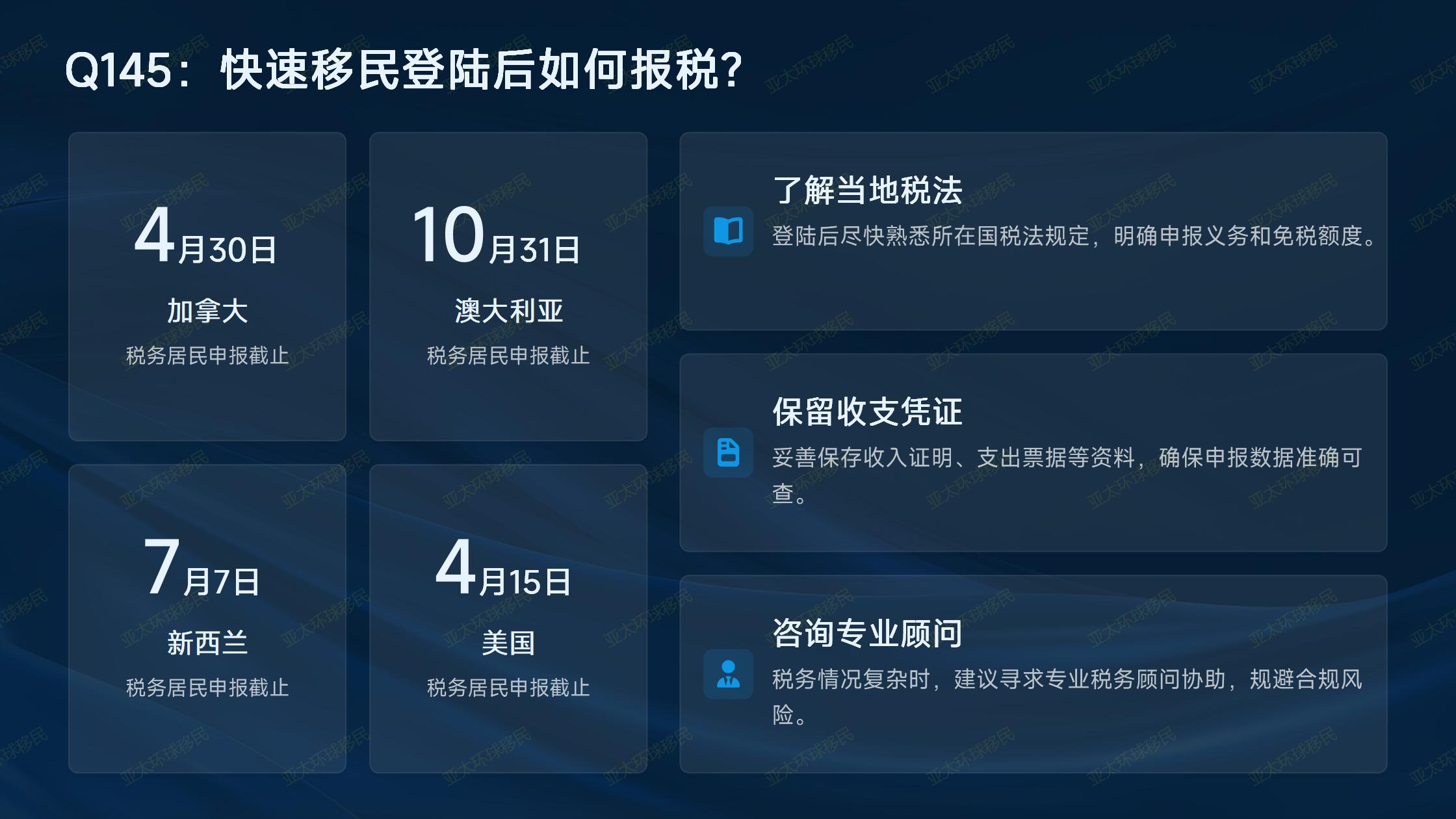 英国投资和创新签证移民全部花费明细一览完整版（2026最新版）｜亚太环球专业解读