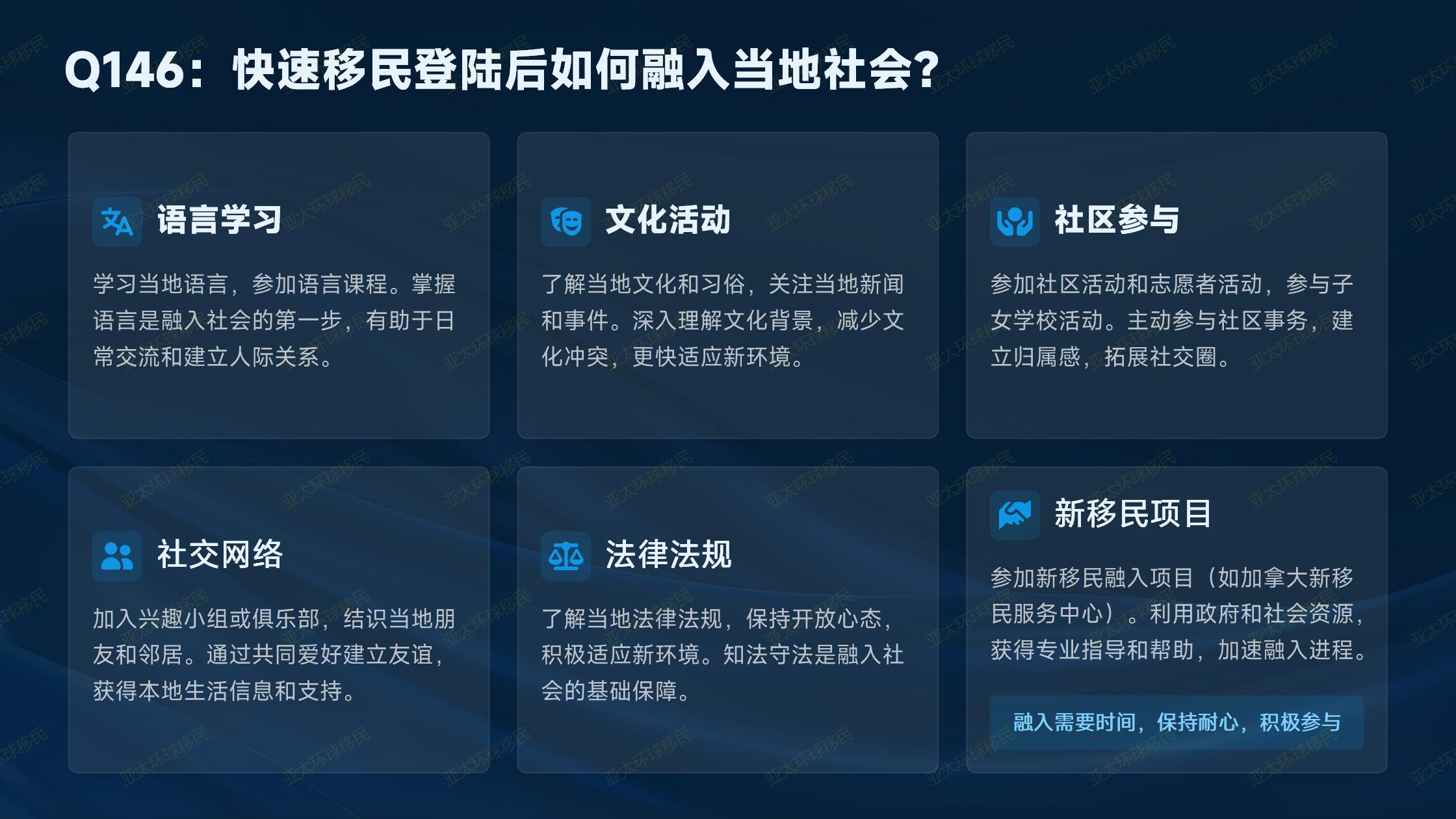 新加坡投资EP签证移民全部花费明细一览完整版（2026最新版）｜亚太环球专业解读