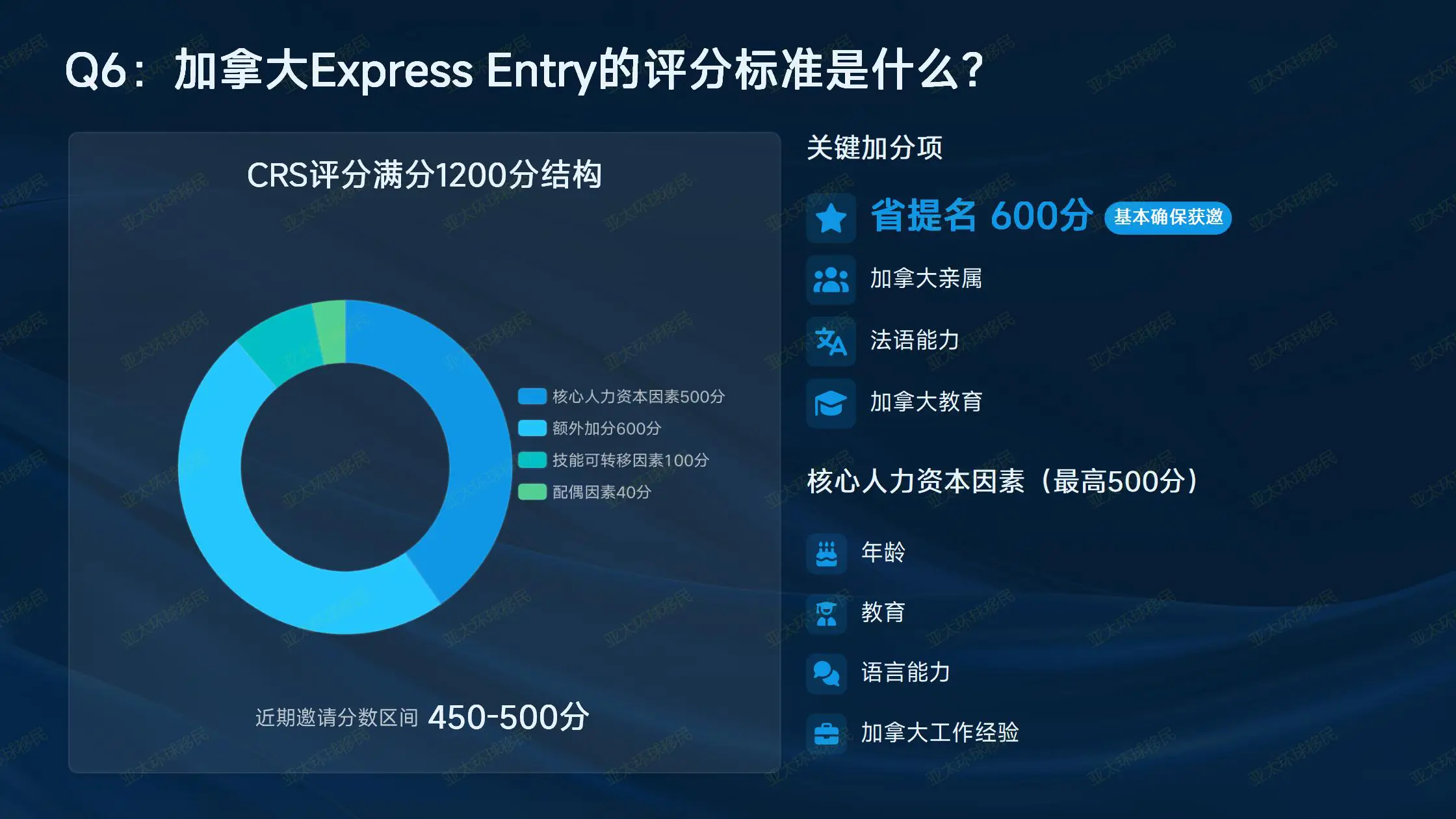 希腊黄金签证全解析：2026 政策、流程、费用与正规移民代理推荐
