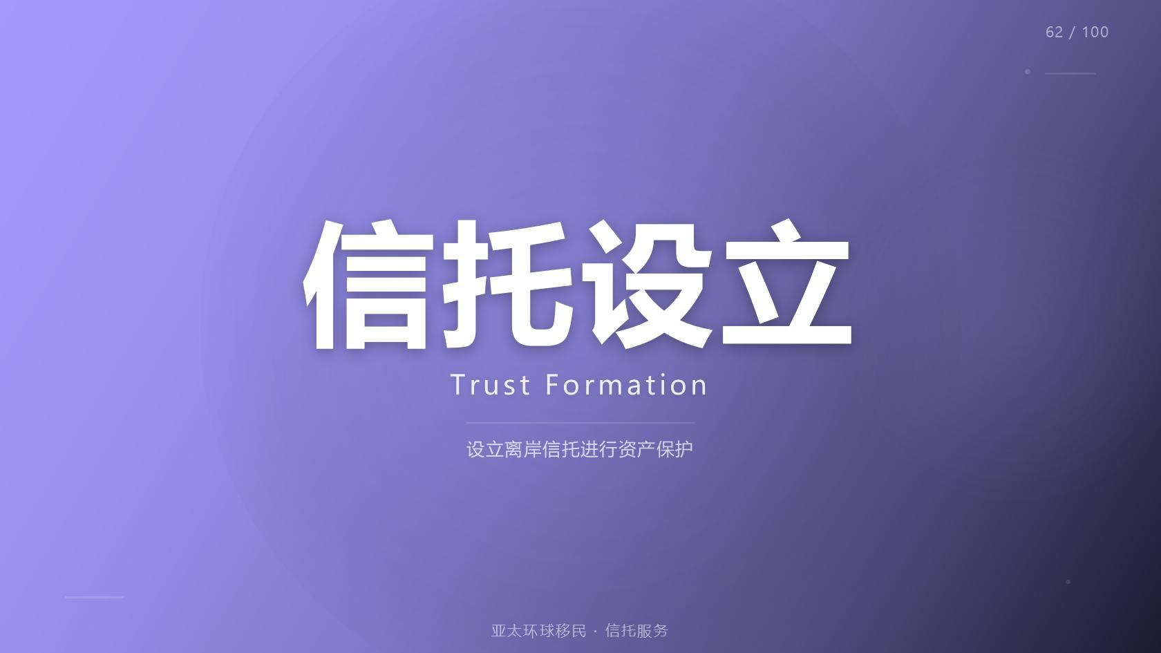 移民