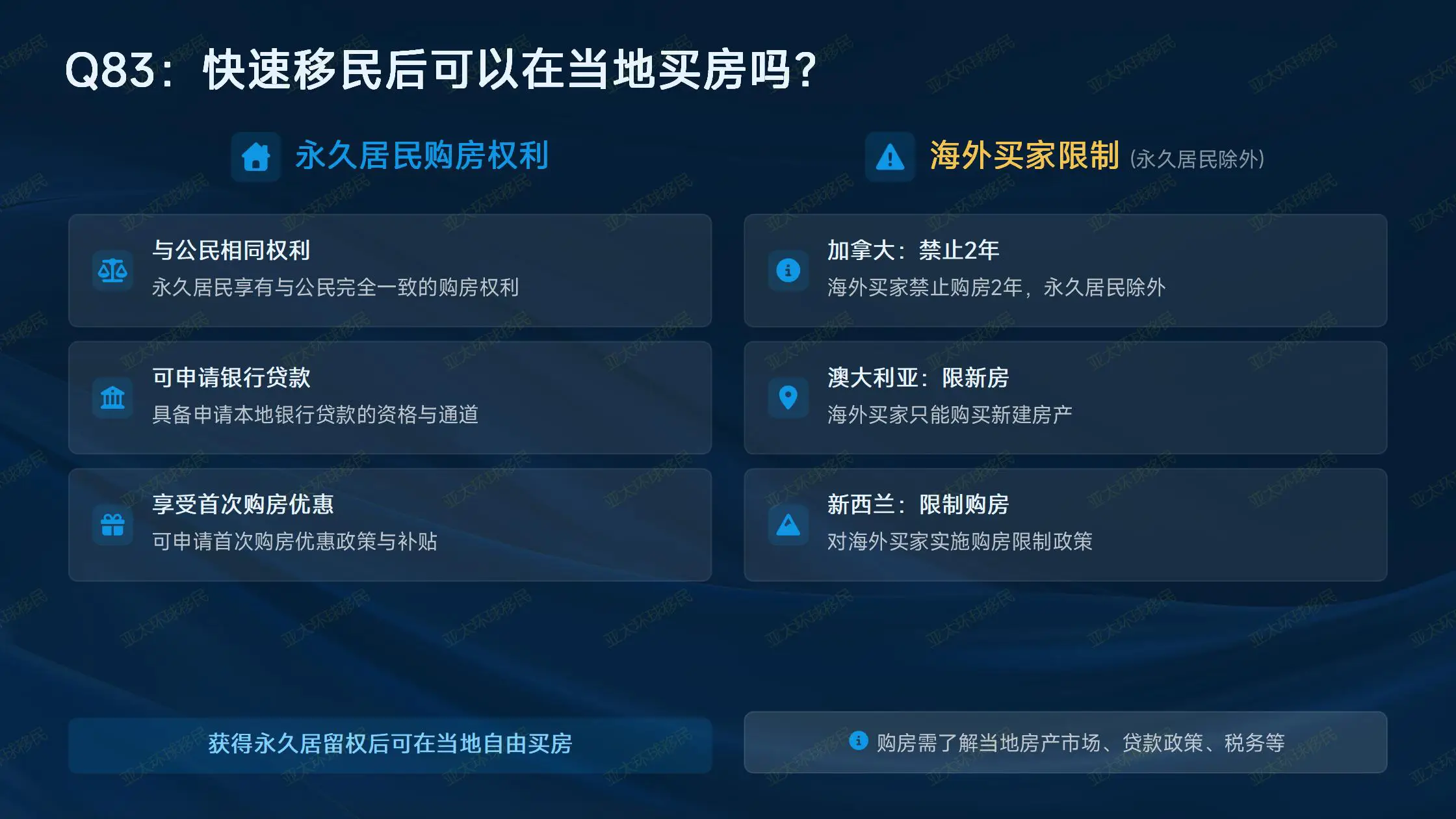 圣基茨护照移民