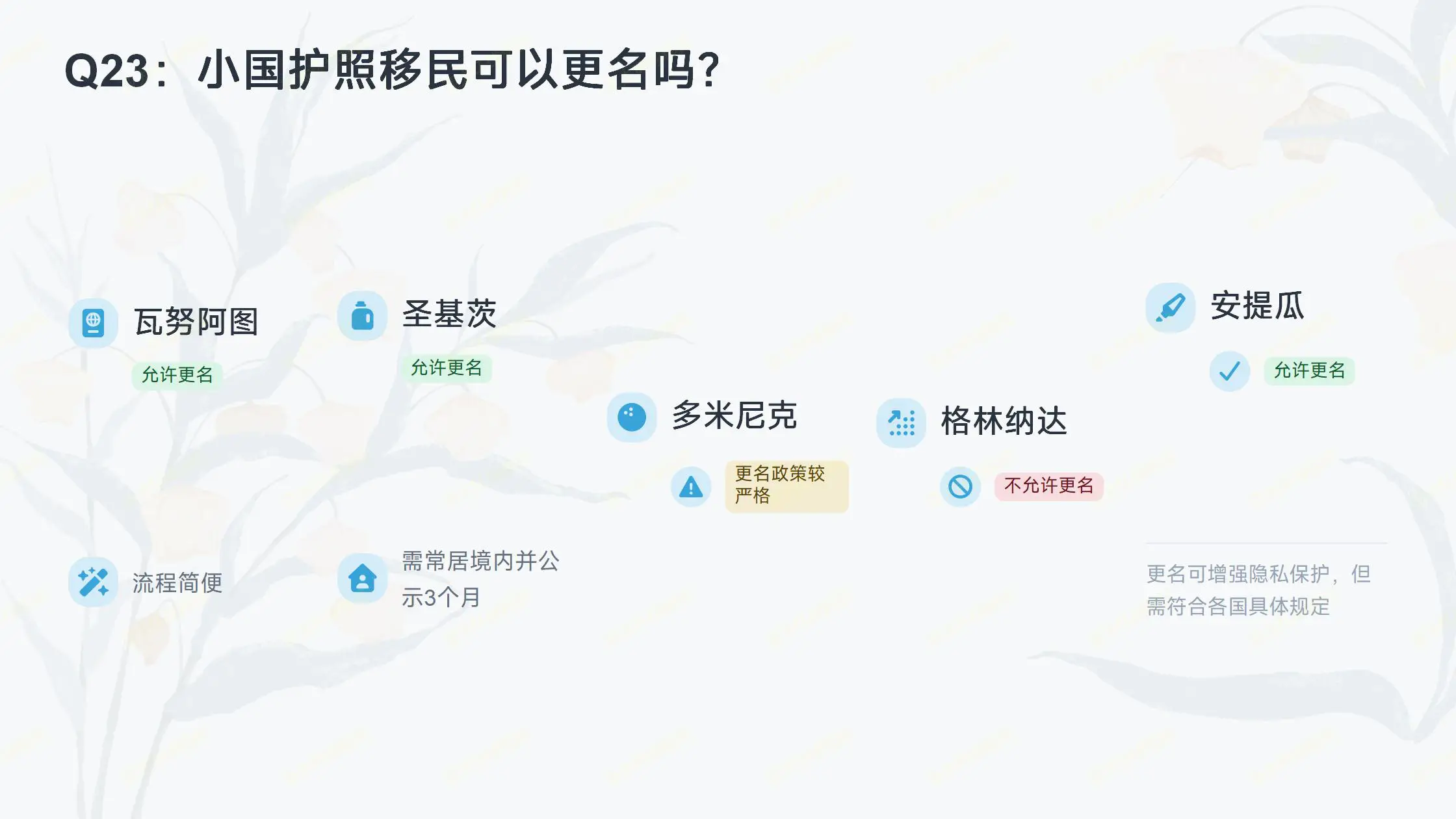 2026 新西兰移民机构选择指南：投资  创业移民条件、费用与正规中介推荐