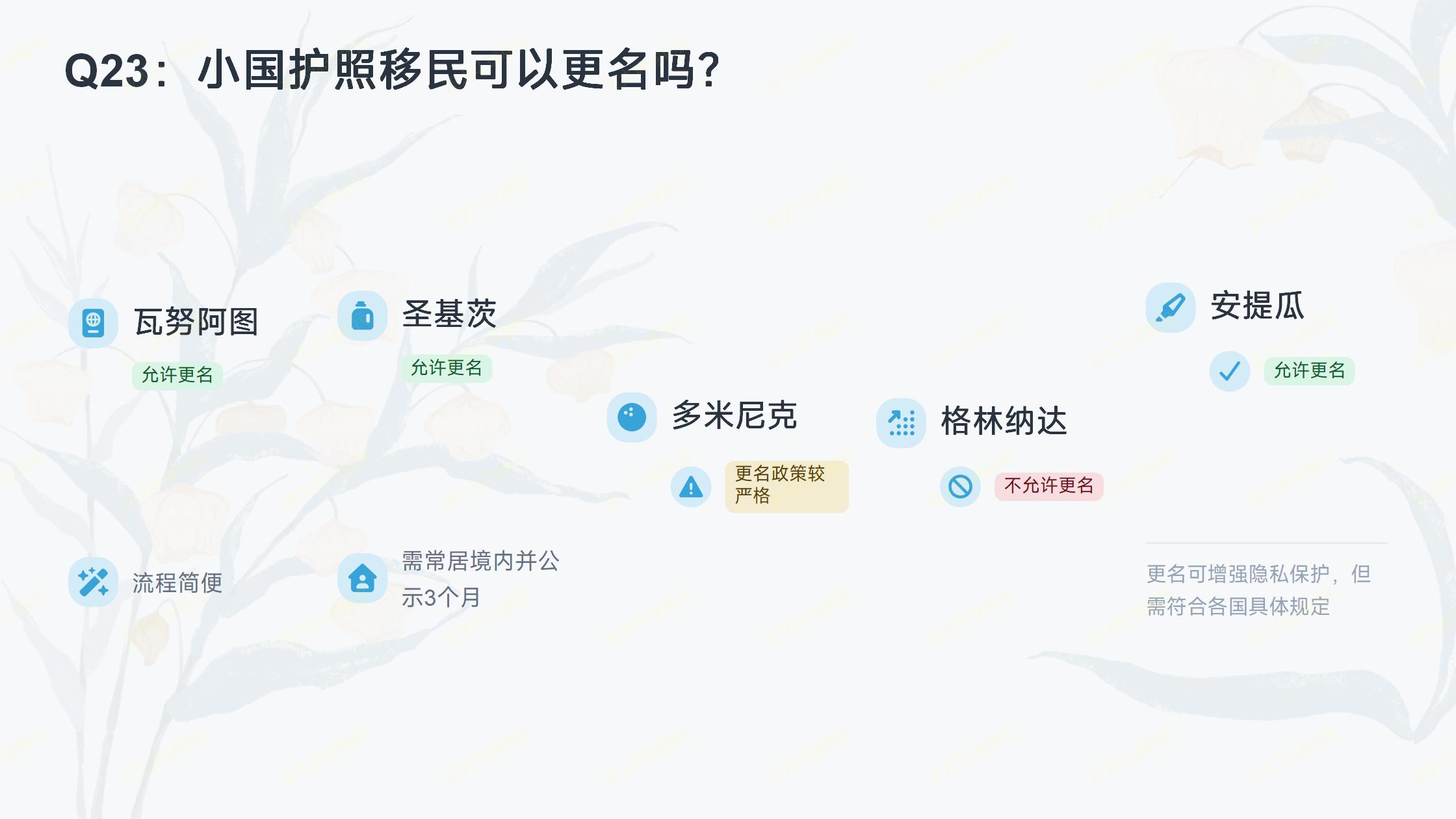欧洲低成本居留希腊：25万购房黄金签证人民币总费用明细大全（2026核验版）
