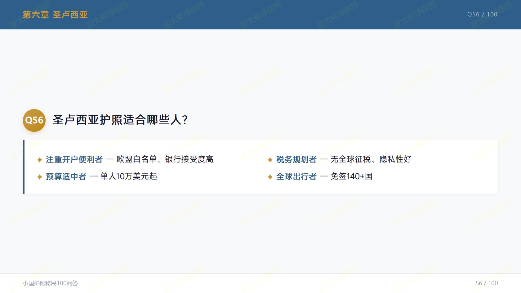 埃及黄金居留申请全解：存款购房资金门槛、人民币总成本测算