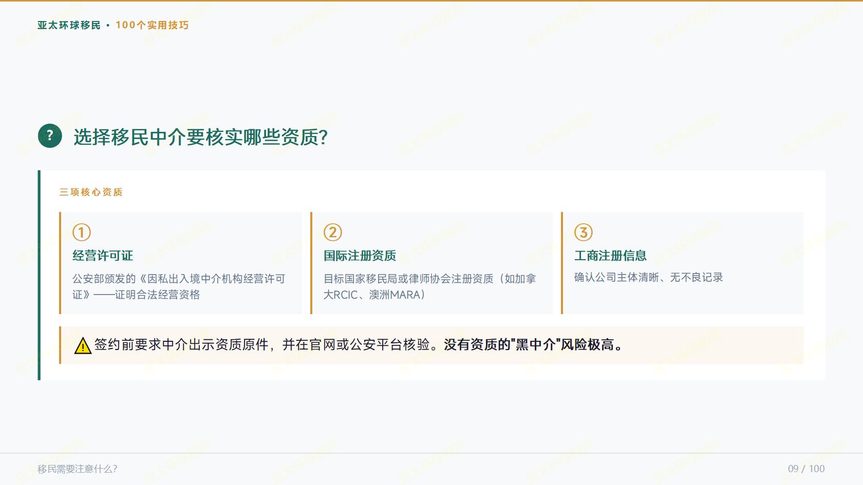 格林纳达