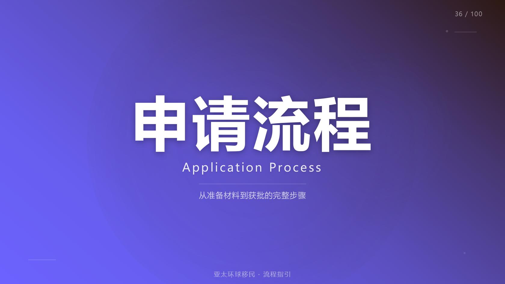 多米尼克投资入籍风险和注意事项，深度分析潜在问题