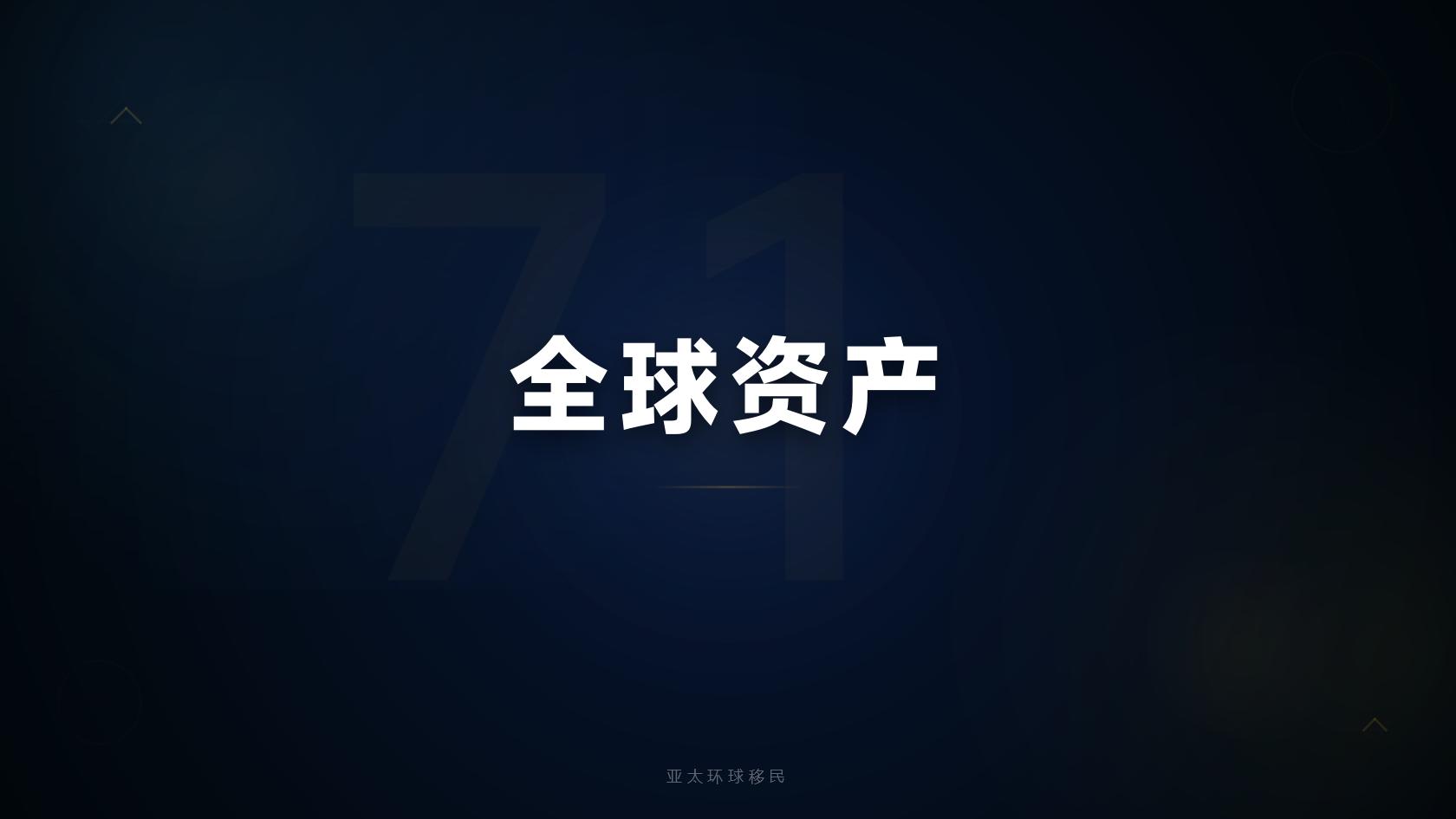 埃及移民