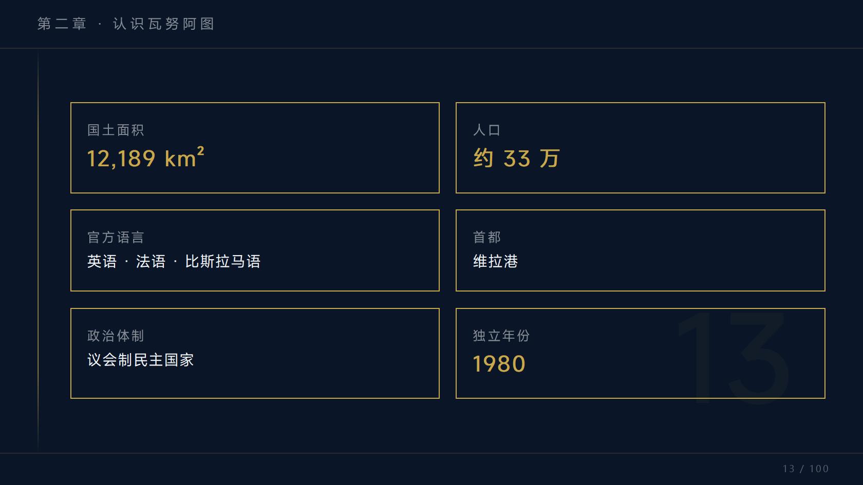 瓦努阿图第二护照申请流程，第一次办必看