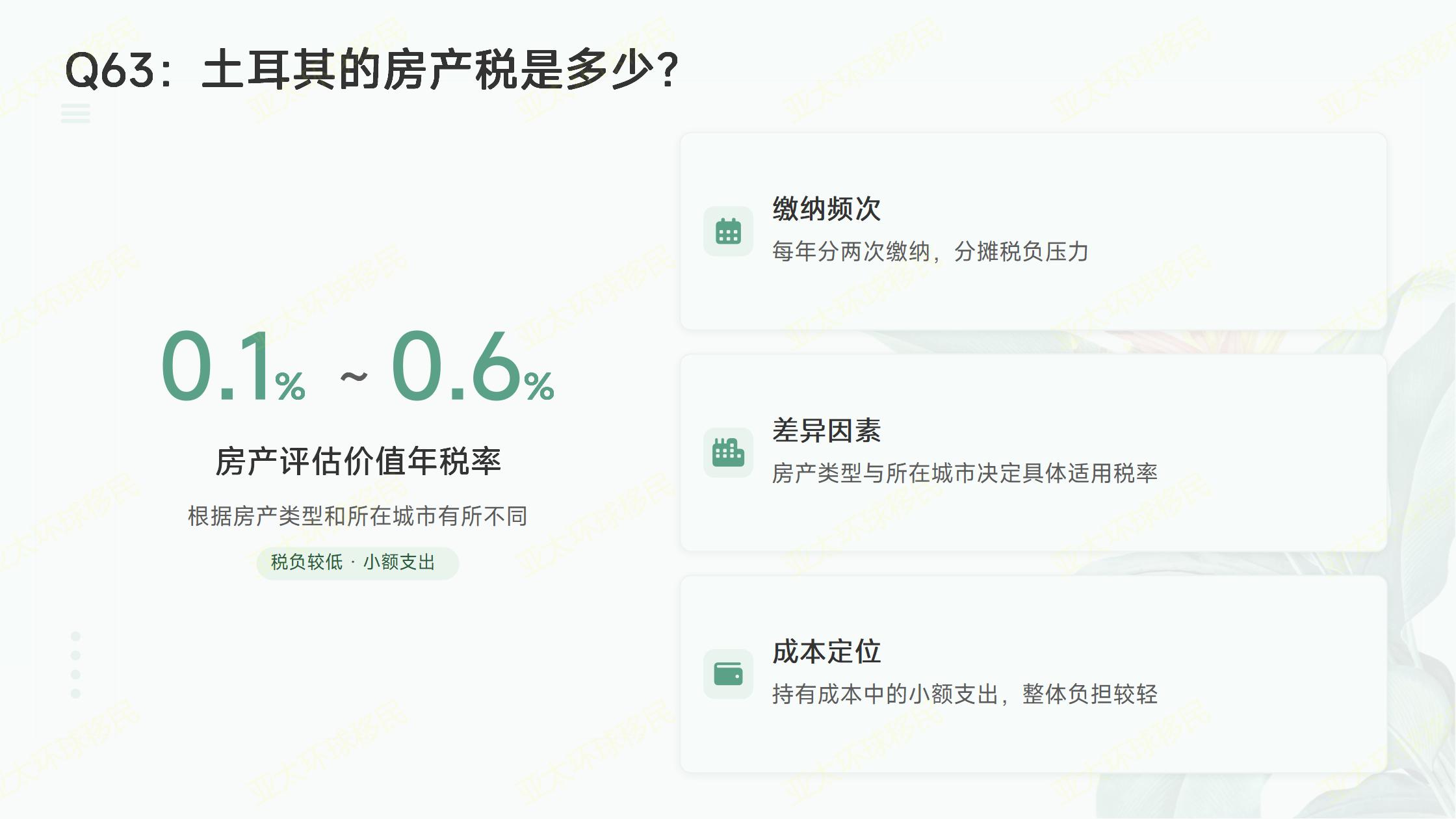 2026最新：土耳其公民身份费用明细，隐藏成本要注意
