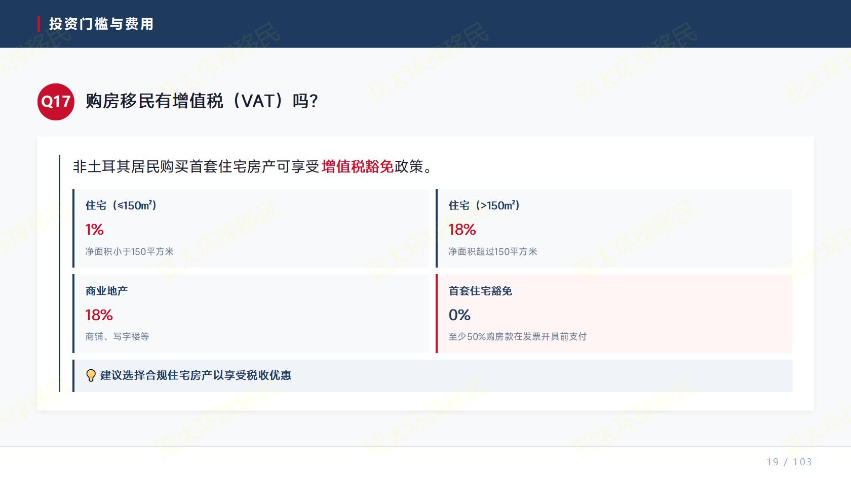 深度分析：土耳其第二护照单人办理费用，预算多少才够？