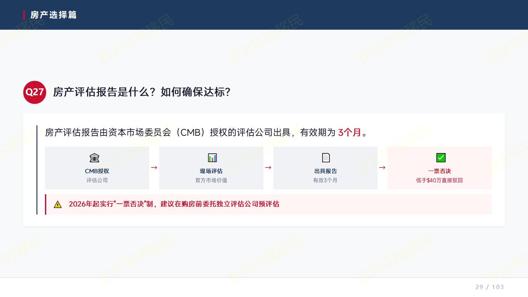 土耳其公民身份是否需要居住？2026最新要求
