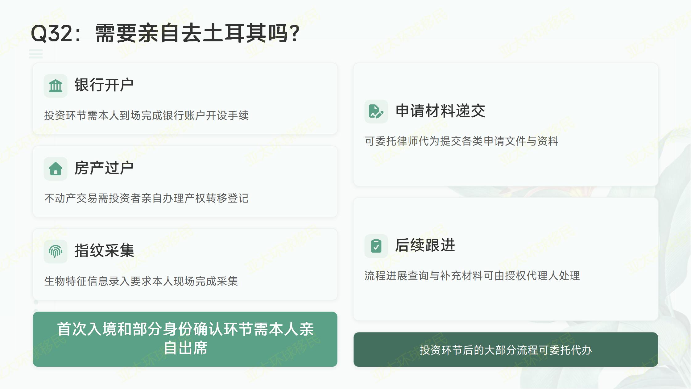 土耳其投资入籍四口之家费用，父母能一起申请吗