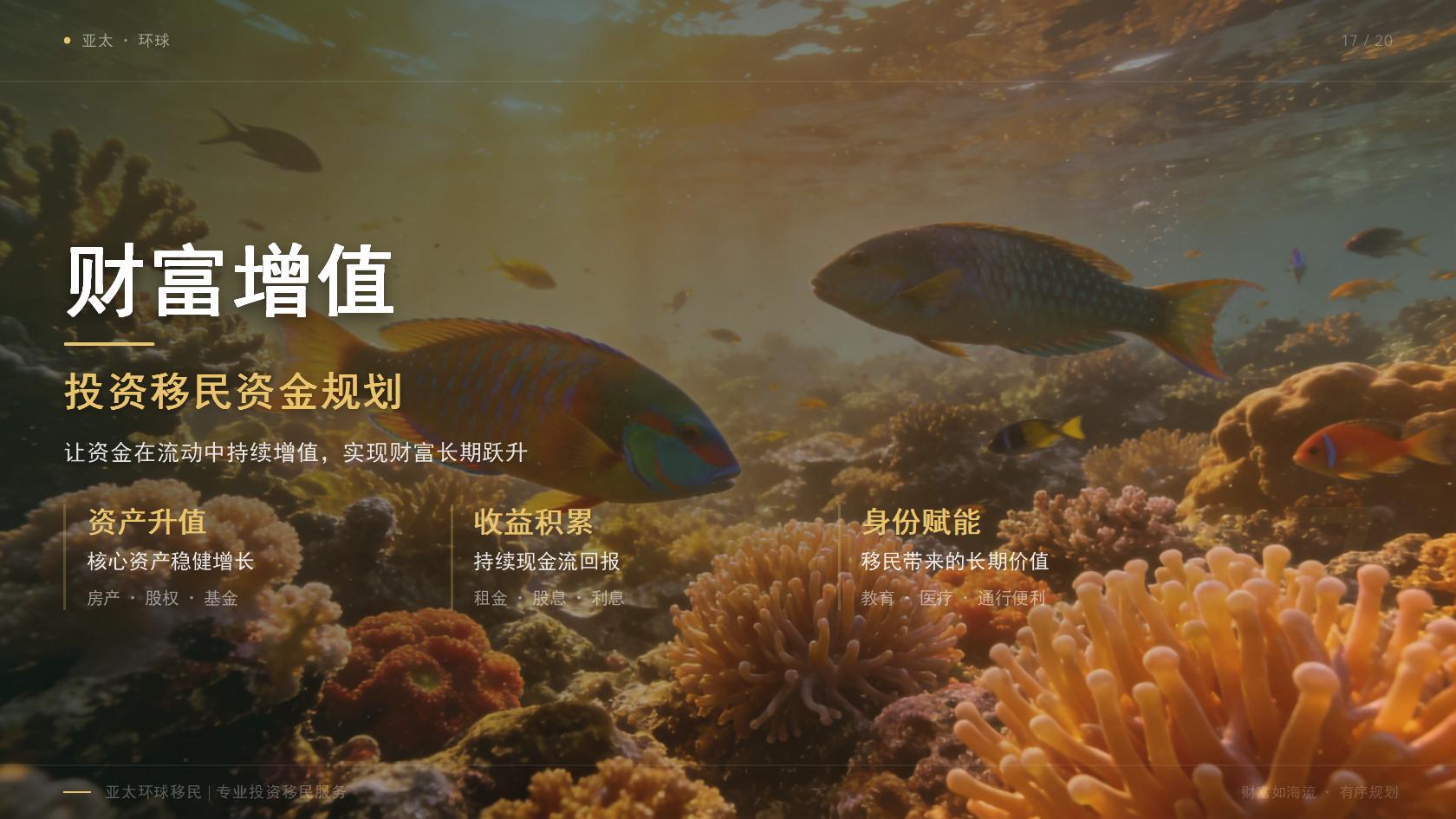 美国EB-5续签和身份维护，亚太环球移民专业分析
