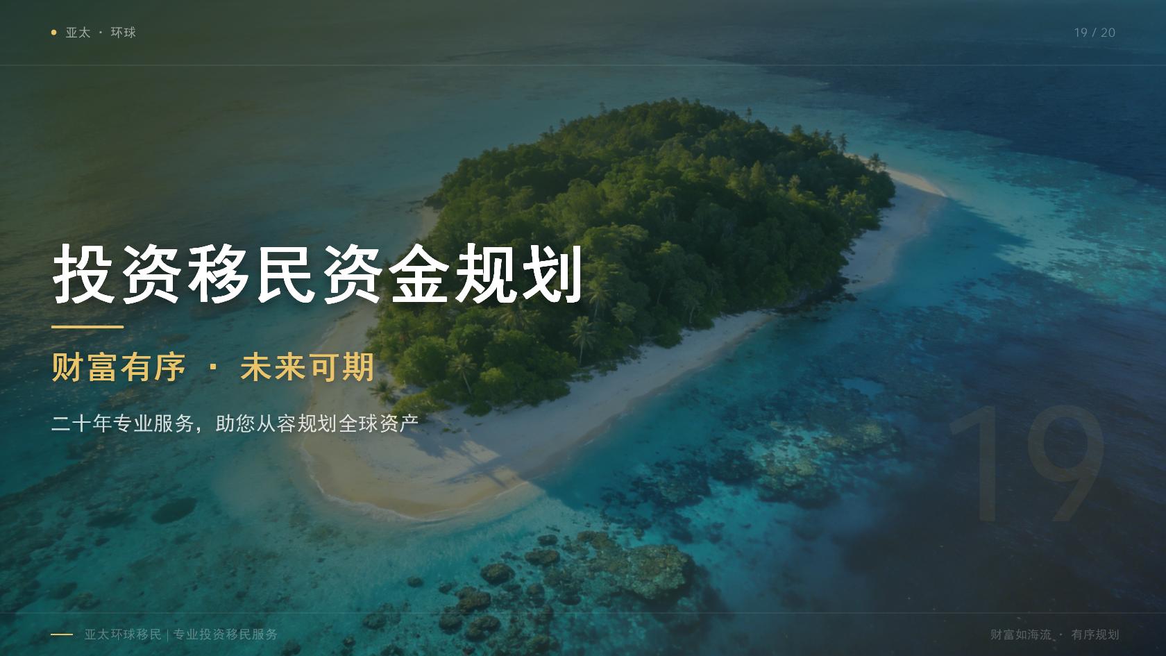 希腊买房移民流程 材料清单与流程说明