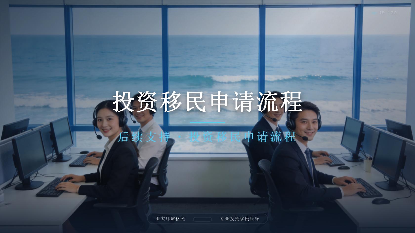 移民办理费用