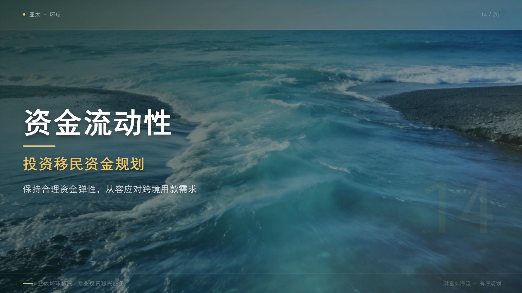 海外绿卡多少钱？预算差异、费用组成与后续成本逐项看