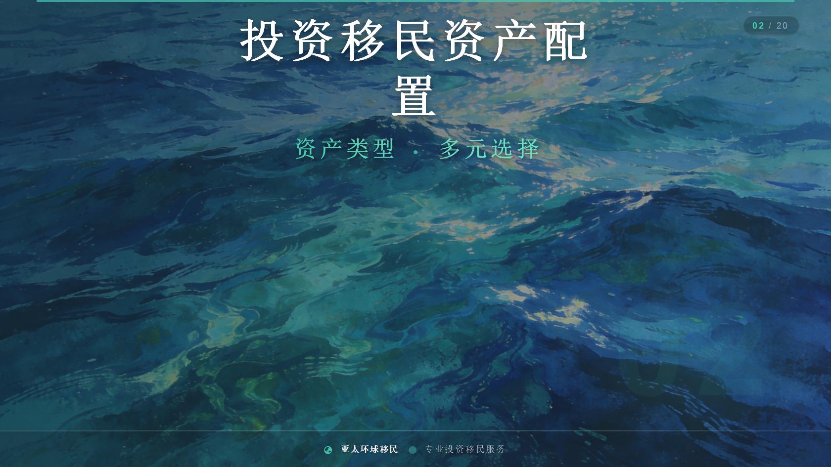 海外绿卡要求怎么自查？基础资格、资金来源与家庭成员要求