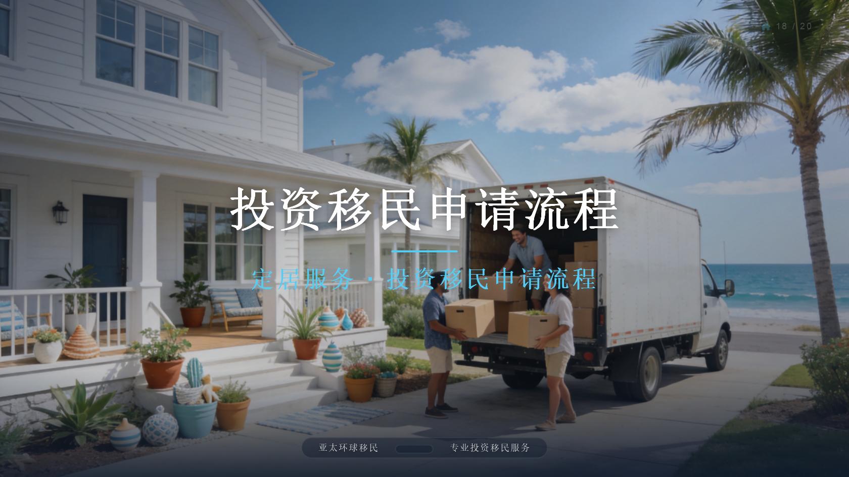 久居留申请条件怎么自查？基础资格、资金来源与家庭成员要求