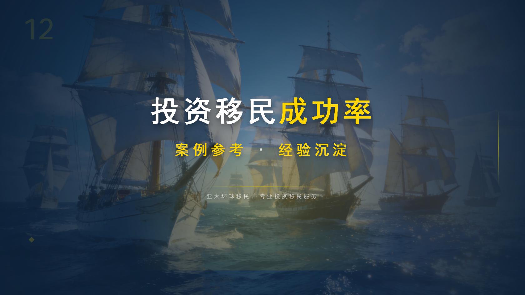 欧洲永居项目需要提前了解什么？条件、流程、费用与风险说明