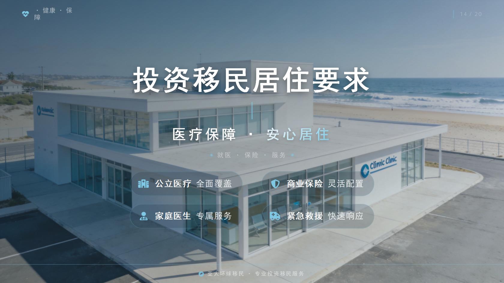 欧洲绿卡价格容易漏算什么？官方费用与第三方成本核验