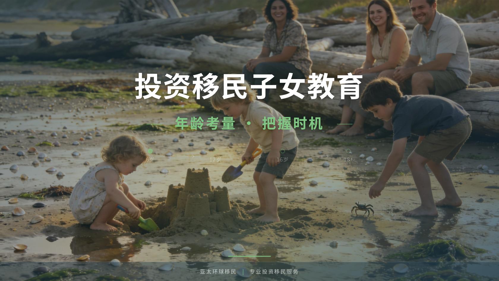 格鲁吉亚投资居留申请门槛与材料清单完整版（2026最新版）｜亚太环球专业解读