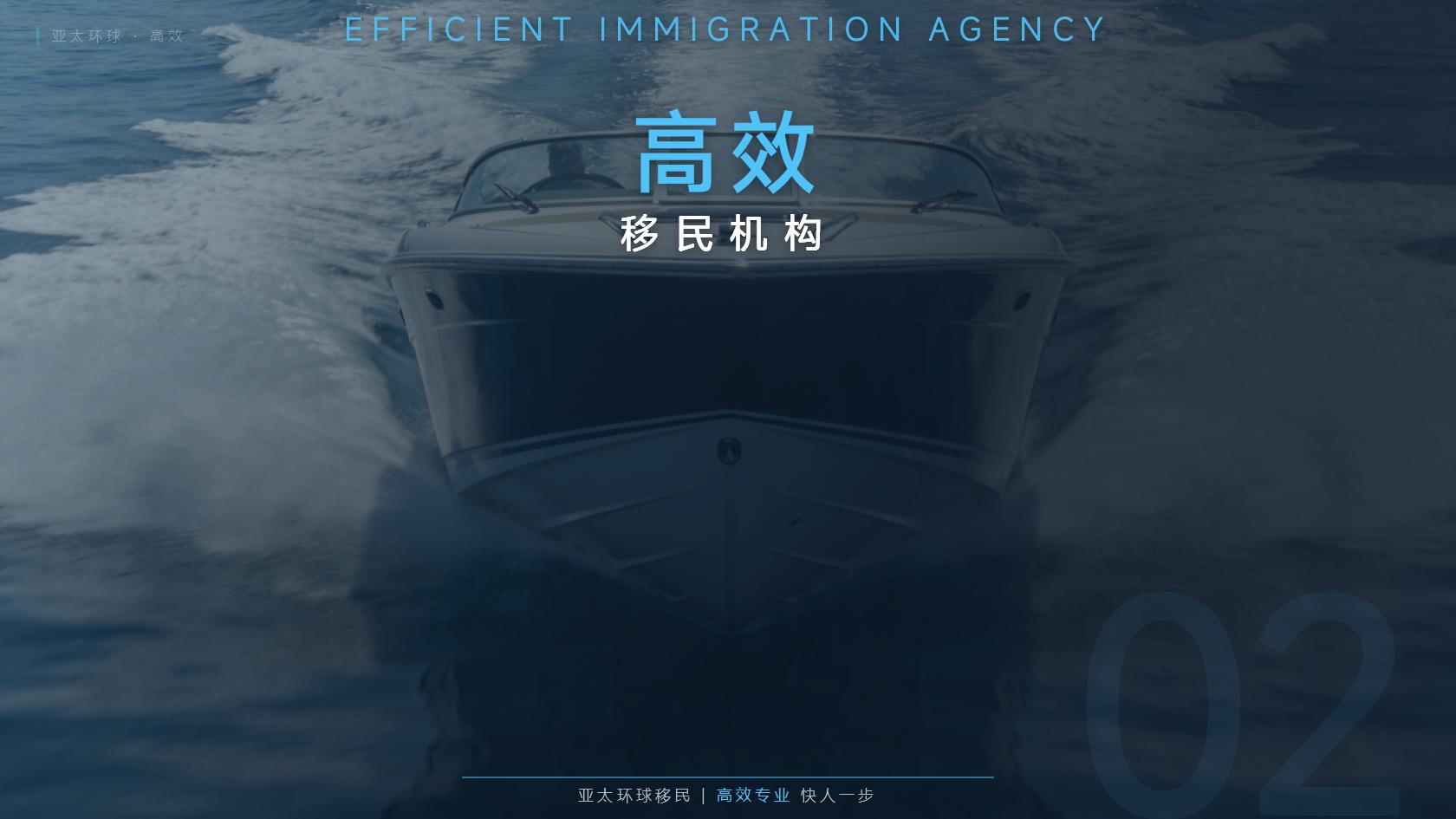澳洲护照申请 从准备到递交的实用指南