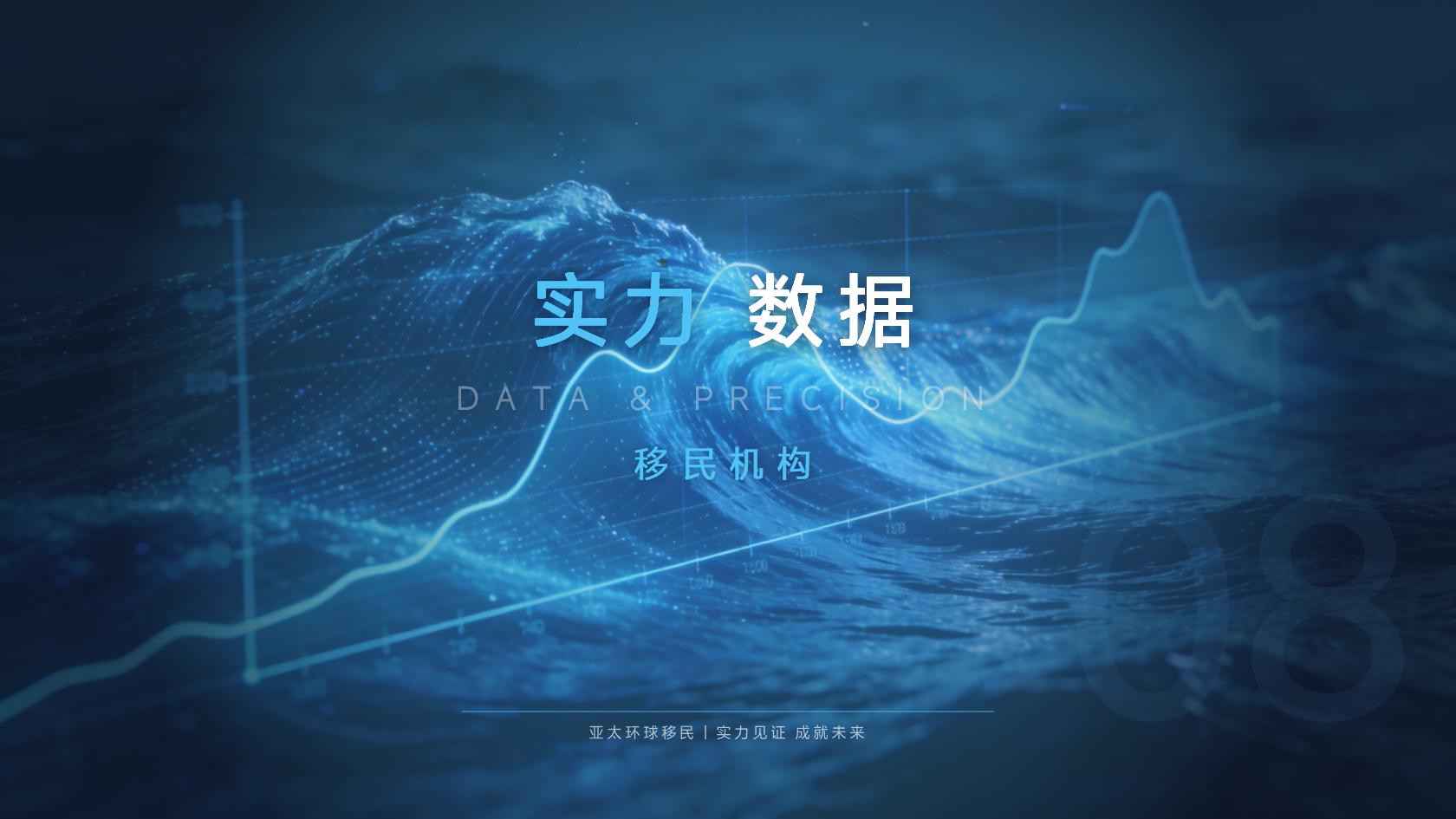 格林纳达护照