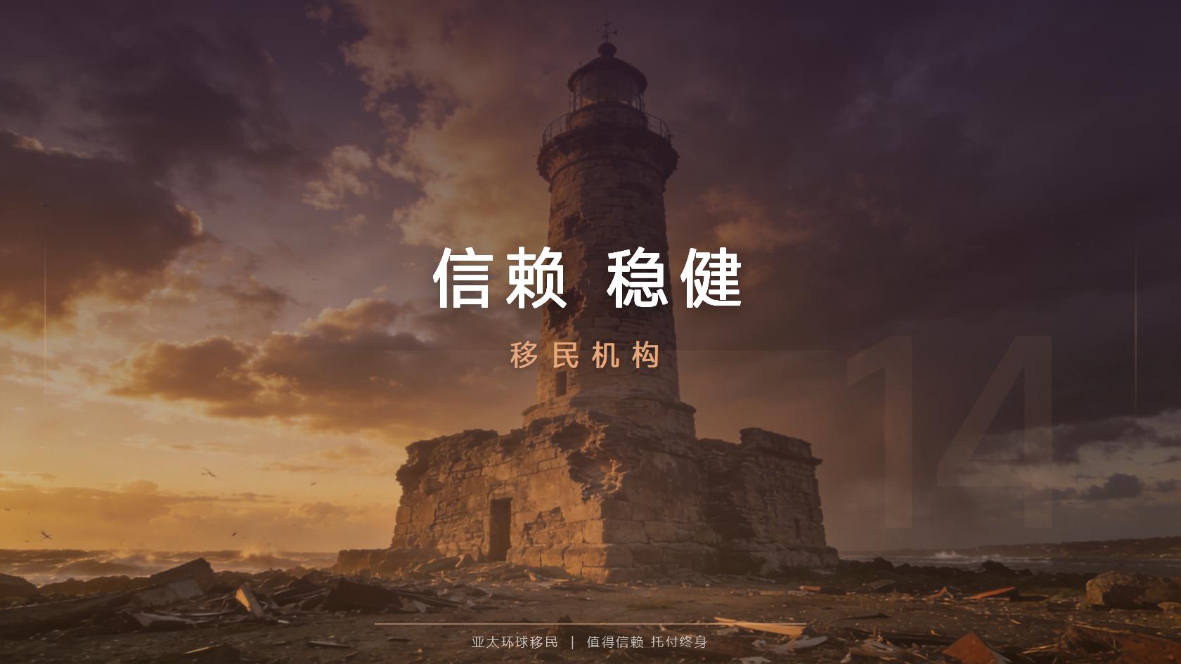 小国护照办理如何避免方向选错？预算结构与长期维持要求