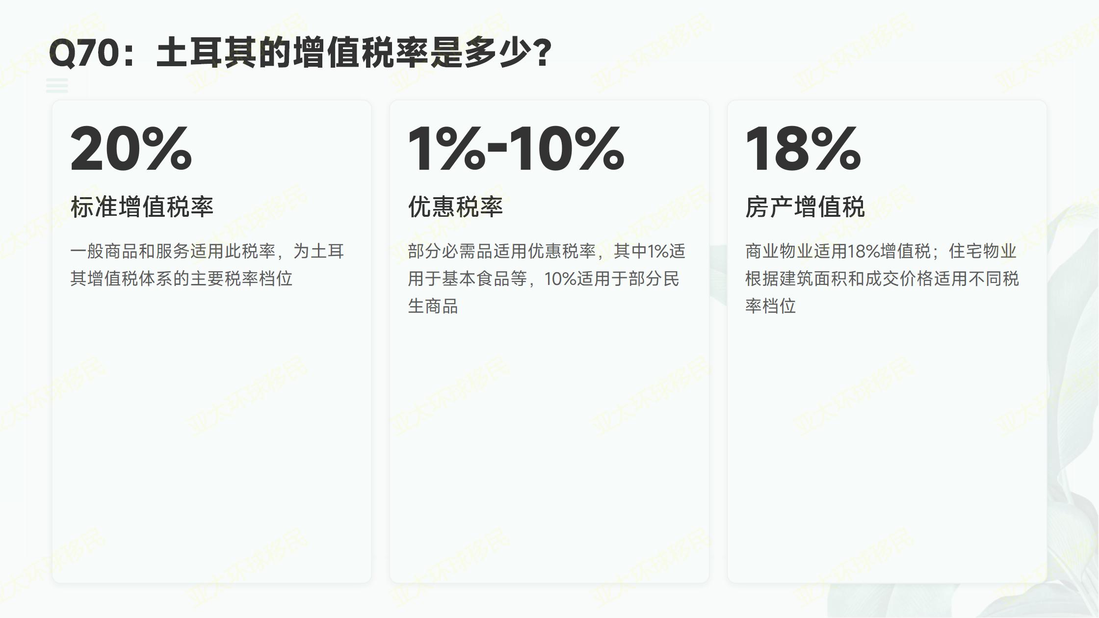 土耳其护照项目PK：凯玛樱庭地铁现房 vs 森林低密盘，怎么选不踩坑？