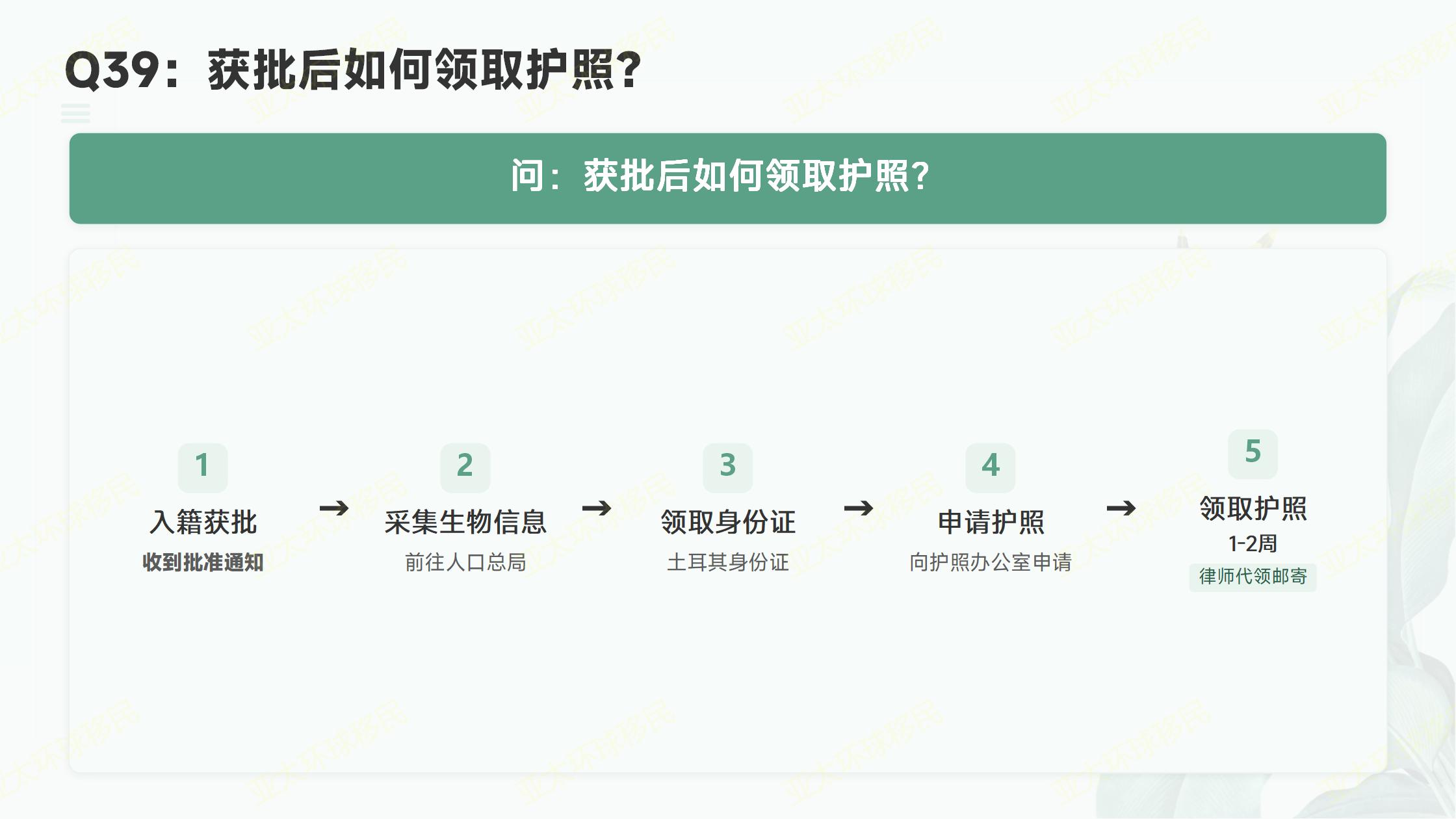 凯玛天境每户配1-2个车位！对移民自住长持的价值，比你想的大