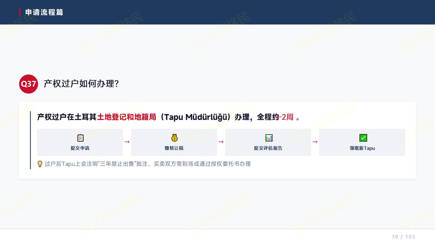 1.93万平方米中央庭院！凯玛天境的社区尺度，在土耳其护照项目里算什么水平？
